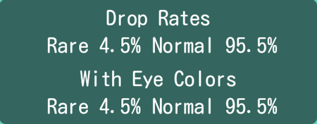 BeautySalonRandomDropRate