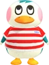 Iggly NH