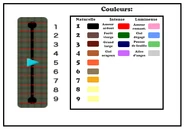 Les couleurs de cheveux disponibles.
