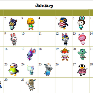 animal crossing villager birthdays january