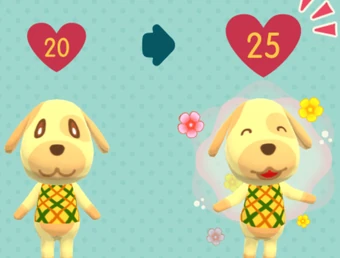 Degre D Amitie Animal Crossing Wiki Fandom