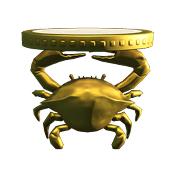What Animal Sign Is Cancer