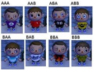 Les personnages masculins de base.