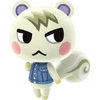 Mathéo | Animal Crossing Wiki | Fandom