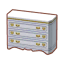 Rmk ryl chestA