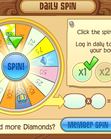 Spin Spin