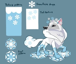 Winter Gala Bundle Animal Jam Classic Wiki Fandom Winter Gala Bundle Animal Jam Classic Wiki Fandom