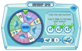 Member spin