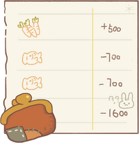 White Rabbit's Order.png