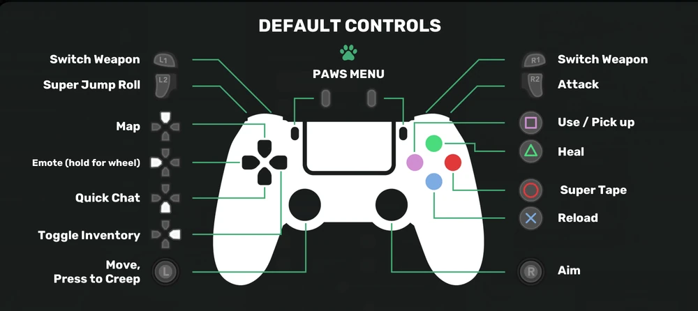 PS4 Controls EN