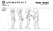 Model sheet