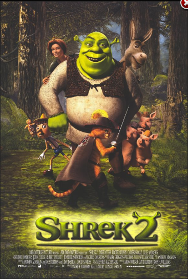 Shrek 2 | Animation Pedia Wiki | Fandom