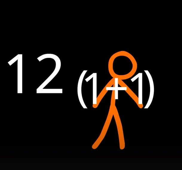 Category:Math Weapons | Animator vs. Animation Wiki | Fandom