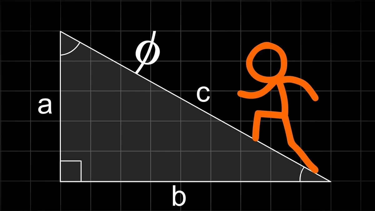 Animation vs geometry. Animation vs geometry