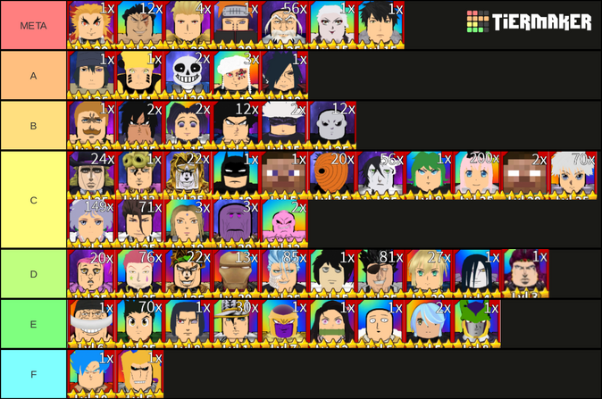 Create a Anime Brawl : All Out Tier List - TierMaker