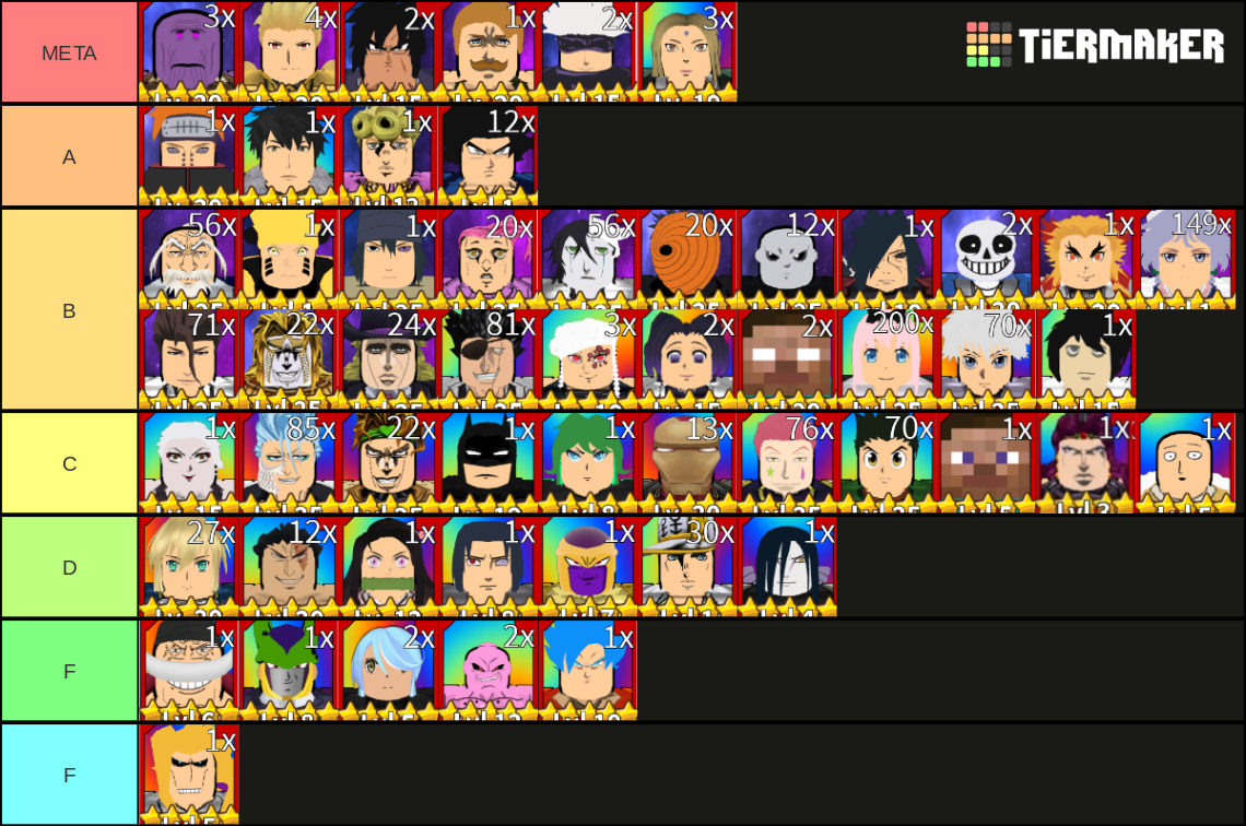 Anime Brawl: All Out Infinite Tier list & Explanation 
