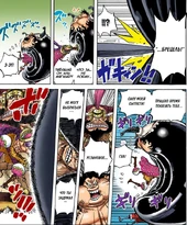 Эластичность