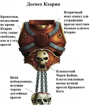 Доспех Кхарна