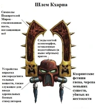 Шлем Кхарна