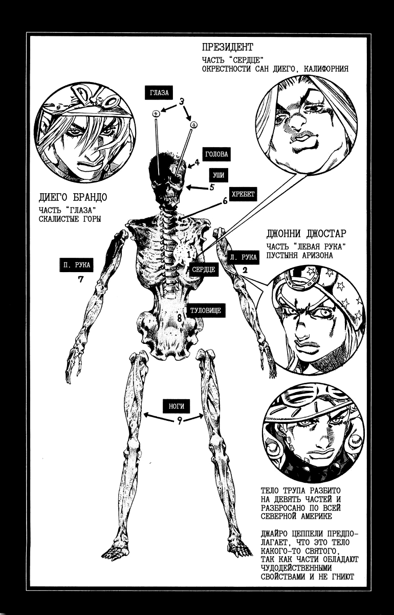 Манга сбр на русском. Части Святого трупа Джоджо. Части Святого трупа Джоджо часть 7. Часть Святого труппа Джоджо.
