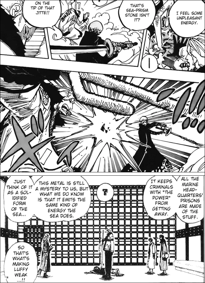 Метафизика One Piece Anime Characters Fight вики Fandom