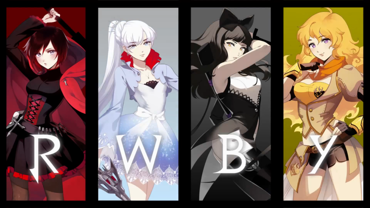 RWBY | Anime Characters Fight вики | Fandom