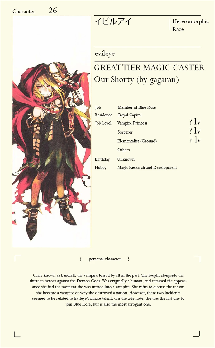 EvileyeCharacterSheet