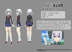 Date A Live (4Kids Dub), Anime Fanon Wiki