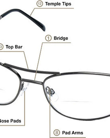 Category:Glasses Components | Anime Glasses Wiki | Fandom