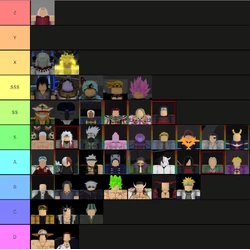pic Anime Mania Tier List Roblox legendary tier list anime mania