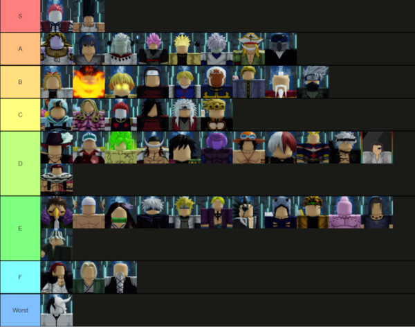 Roblox Anime Adventures Tier List Our Top Picks