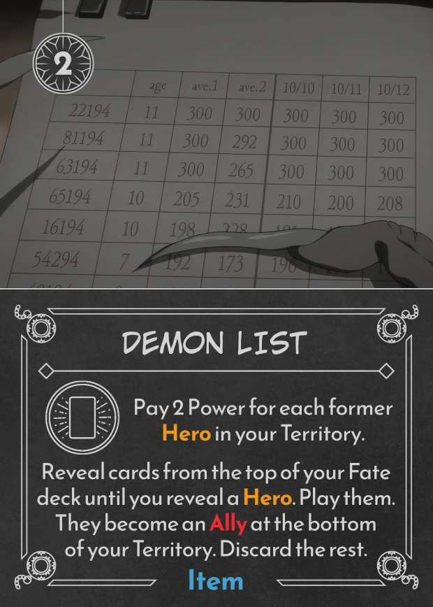 Demon List Anime Villainous Wiki Fandom