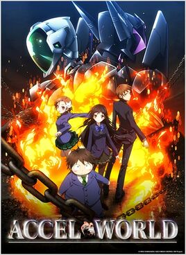 Accel-world-poster