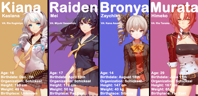 HI3 Main Characters.png