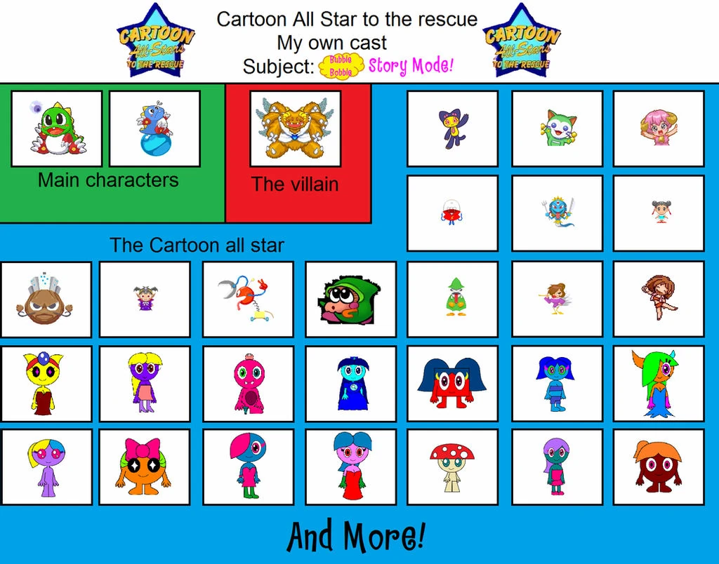 Bubble Bobble Story Mode Anime Fanon Fandom