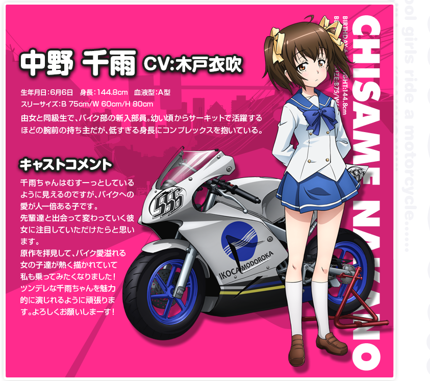 Chisame Nakano Image Gallery Animevice Wiki Fandom