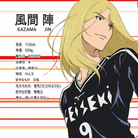 Episode 9 Days Image Gallery Animevice Wiki Fandom Episode 9 Days Image Gallery Animevice Wiki Fandom