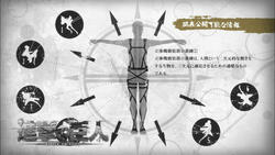 Episode 31 (Attack on Titan), AnimeVice Wiki