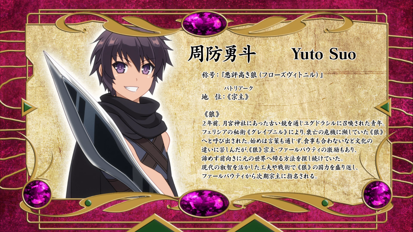 Episode 11 The Master Of Ragnarok Blesser Of Einherjar Image Gallery Animevice Wiki Fandom Episode 11 The Master Of Ragnarok Blesser Of Einherjar Image Gallery Animevice Wiki Fandom