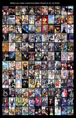 Great Retro Anime Recommendation Chart. : r/anime