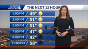 WTAE Pittsburgh's Action 4 News 12PM - April 20, 2018 - Ashley Dougherty's First Check Of The Weather