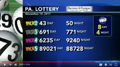 WPVI Channel 6 Action News 11PM Weekend - Lottery bumper from November 19, 2017