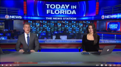WSVN 7 News Today In Florida 9AM Weekday open from February 9, 2022