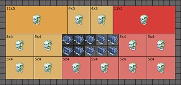 Androiden dualTemplate