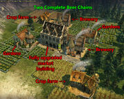 Anno 1404-campaign chapter5 beer production chains