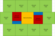 AlmondField Layout