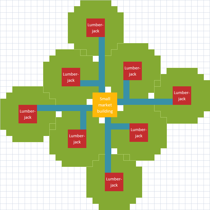 anno 1404 wiki fandom