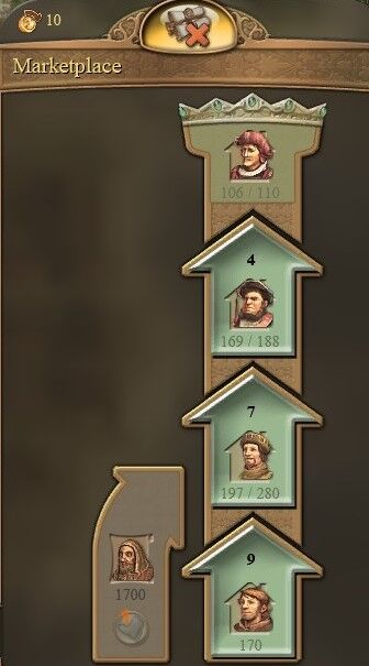 Population | Anno 1404 Wiki | Fandom