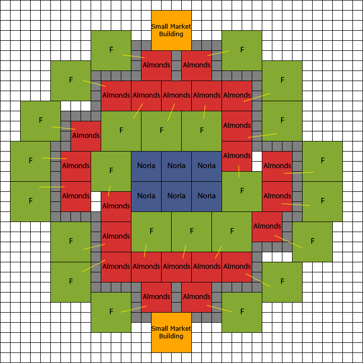 anno 1404 building layout