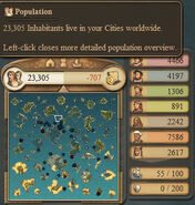 Population overview display